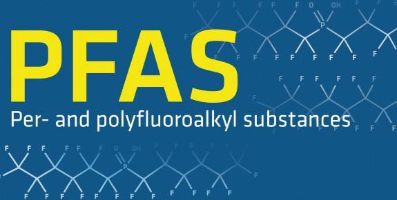 PFAS banner